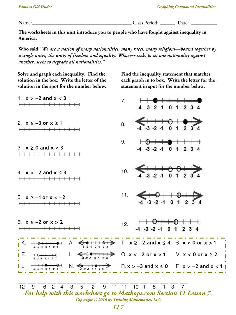 Inequality Word Problems Worksheet With Answers Pdf