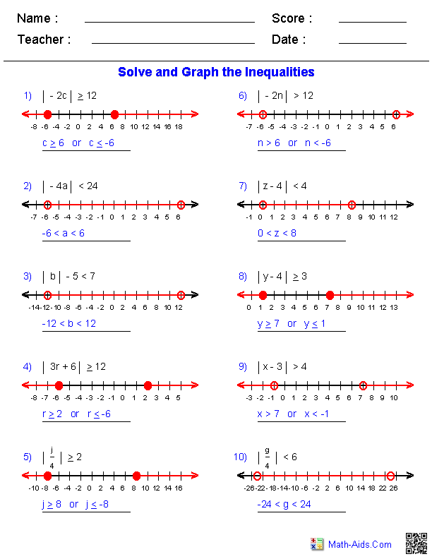 Algebra Solving Two Step Inequalities Worksheet