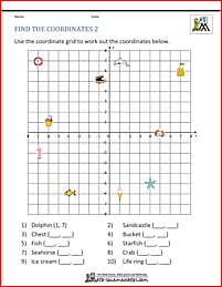 Coordinate Graphing Worksheets Pdf