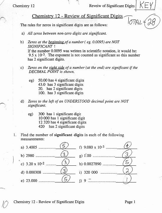 Chemistry Significant Figures Practice Worksheet