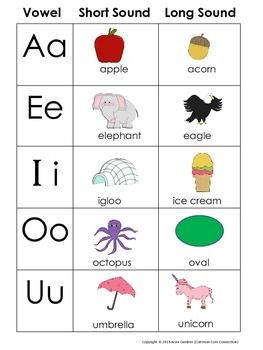 Vowel Chart Kindergarten Vowels Worksheets For Kindergarten Pdf