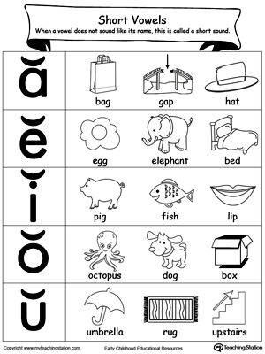 Printable Vowels Worksheets For Kindergarten