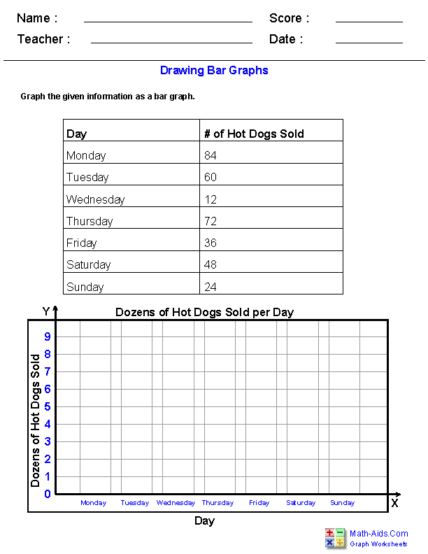 Grade 5 Graphing Worksheets Pdf
