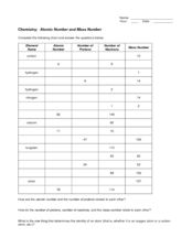 Branches Of Chemistry Worksheet Answer Key