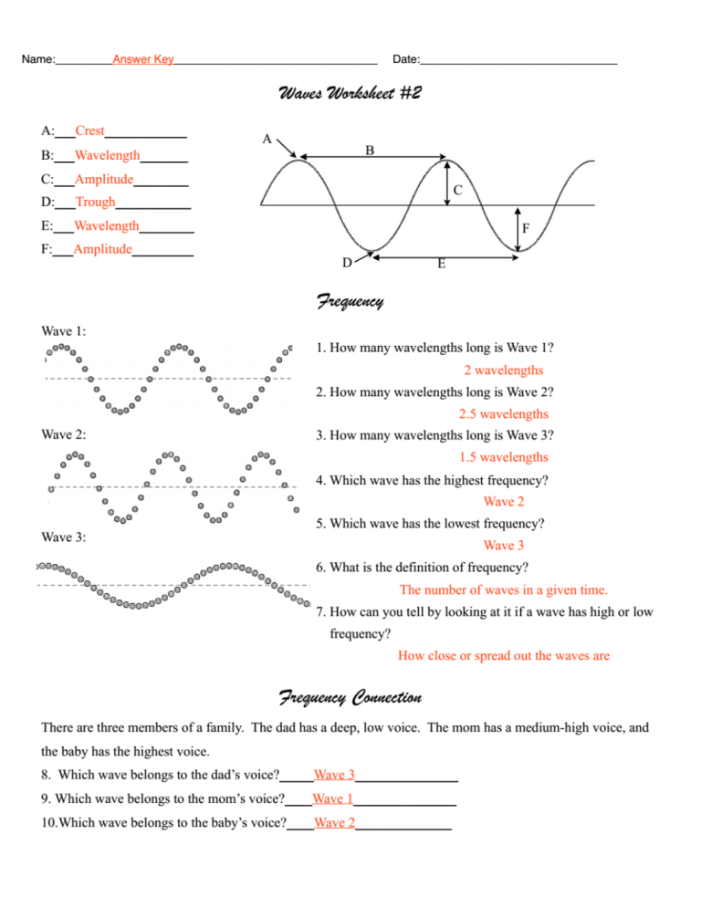 Waves Worksheet #2 Answer Key