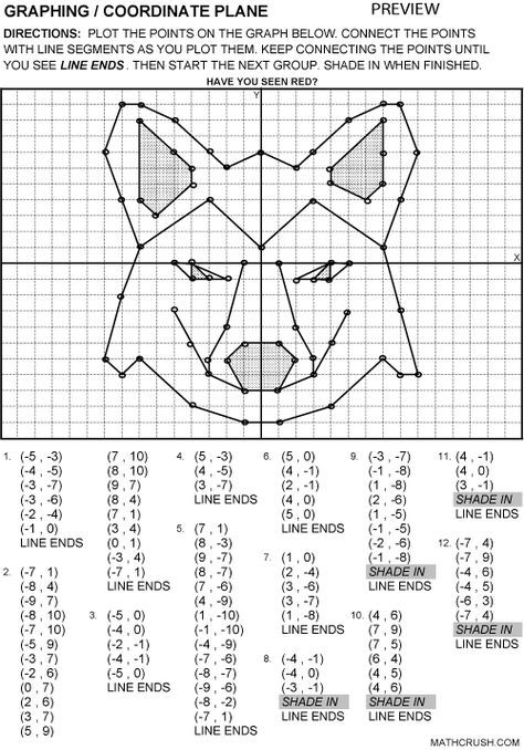 8th Grade Math Graphing Worksheets