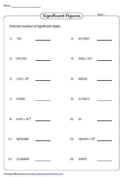 Chemistry Worksheet Significant Figures Answers