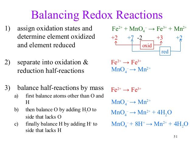 Balancing Redox Reactions Worksheet 1