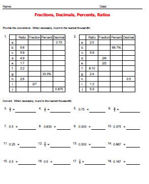 Fractions Decimals And Percents Worksheets 7th Grade Pdf