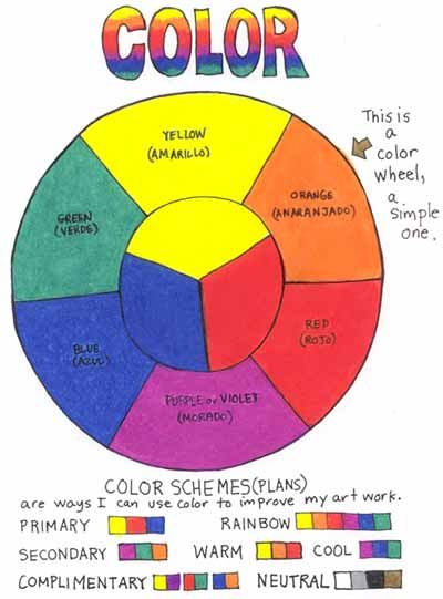 Art Color Theory Worksheet Answers