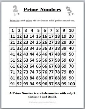 5th Grade Prime And Composite Numbers Worksheet