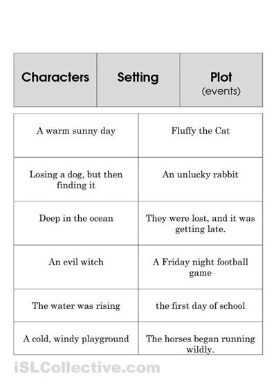 4th Grade Elements Of A Story Worksheet