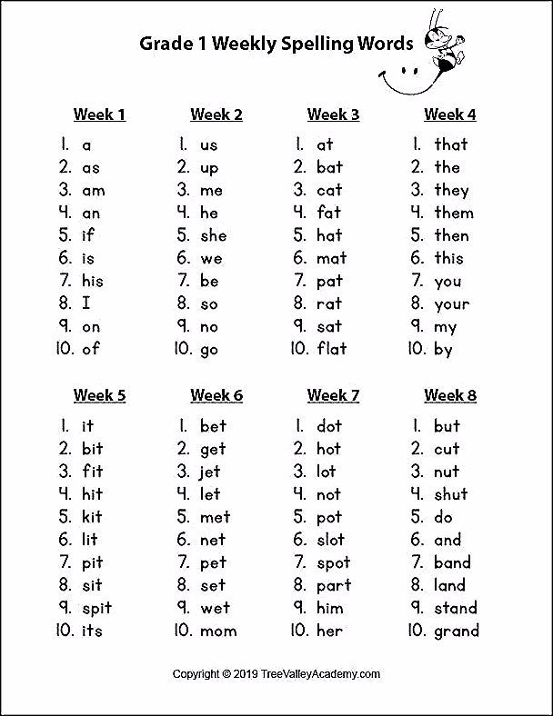 Year 1 Spelling Worksheets Pdf