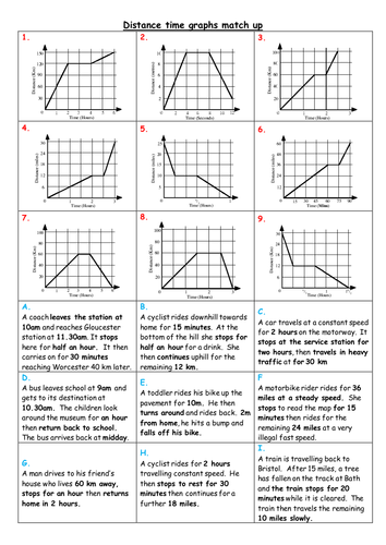 Physics Worksheet Speed And Velocity #1