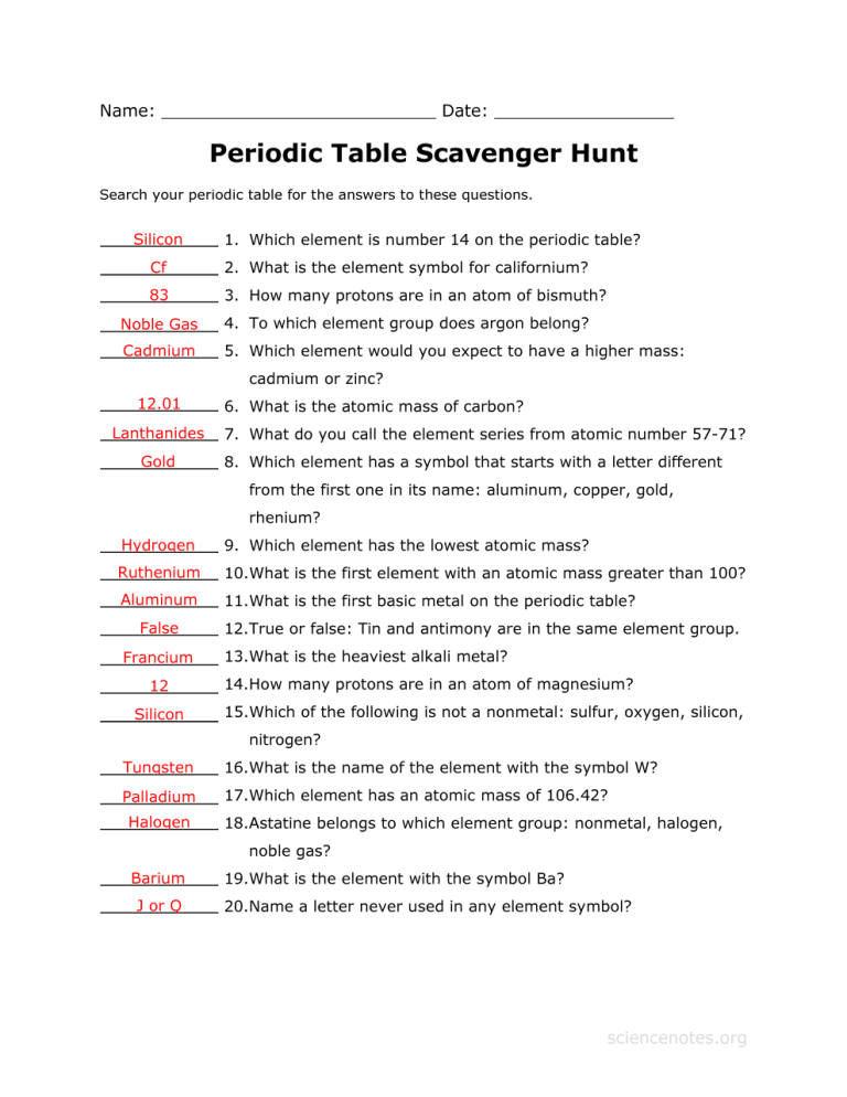 Trends Of The Periodic Table Worksheet Part 1 Answer Key