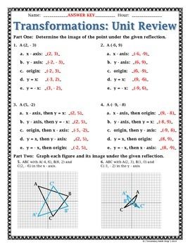 Geometry Transformations Review Worksheet