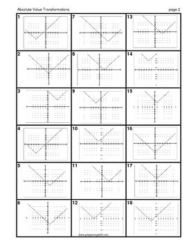 Absolute Value Transformations Worksheet Answer Key