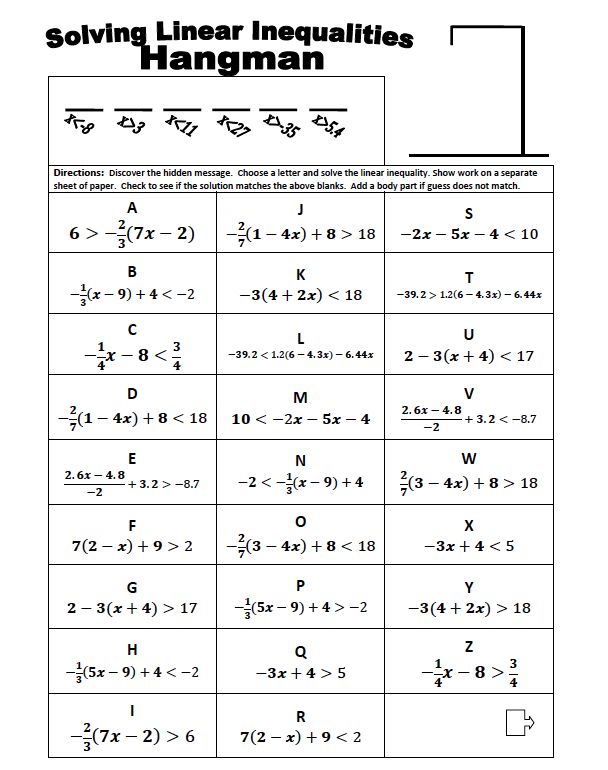 Solving Multi Step Inequalities Worksheet Algebra 1