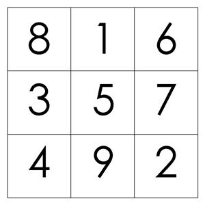 Magic Squares Worksheet 4×4 Pdf