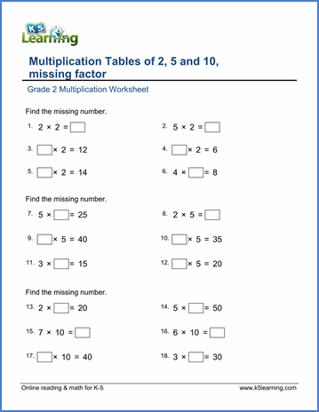Printable 2nd Grade Multiplication Worksheets For Grade 2