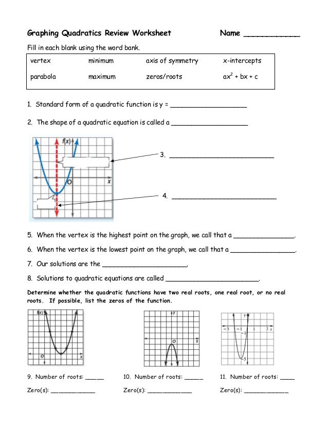 Characteristics Of Quadratic Functions Practice Worksheet A Answer