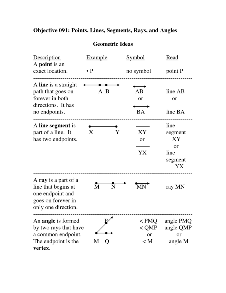 Points Lines And Planes Worksheet Answers Unit 1 Lesson 1