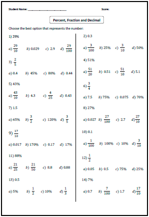 Converting Fractions Decimals And Percents Worksheets 6th Grade