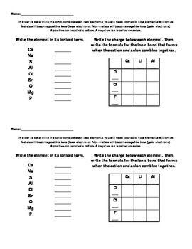 Ions Practice Worksheet Answer Key
