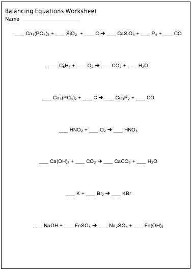 Writing And Balancing Chemical Equations Worksheet Pdf