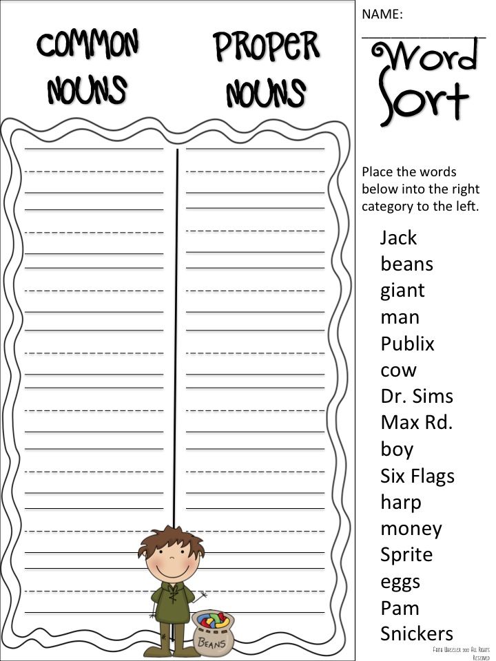 Proper Nouns Worksheet 1st Grade
