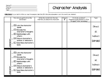 Characterization And Steal Worksheet Answers