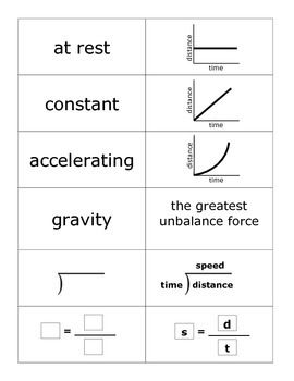 Physics Motion Graphs Worksheet Answers