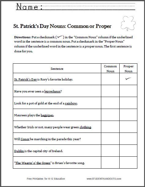 3rd Grade Common And Proper Nouns Worksheet With Answers Pdf