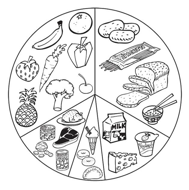 Preschool Healthy Food Coloring Pages