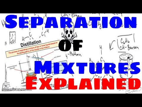 Separating Mixtures Virtual Lab Worksheet Answers