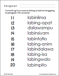 Printable Chart Tagalog Numbers 1- 100