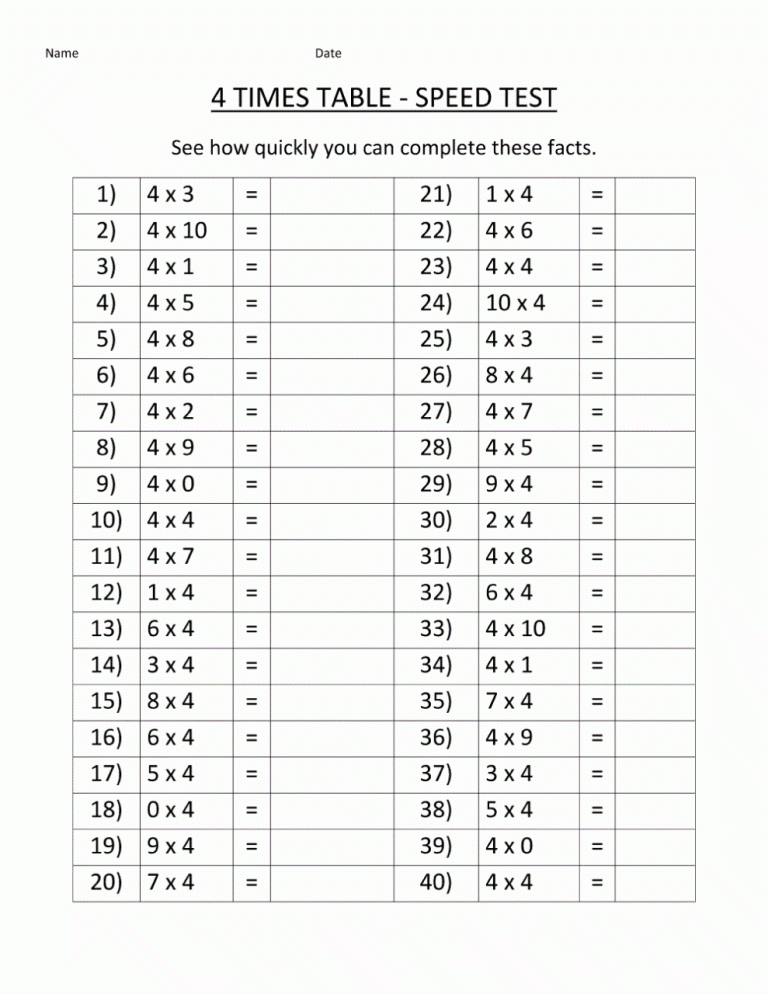 Printable Mixed Times Tables Worksheets Pdf