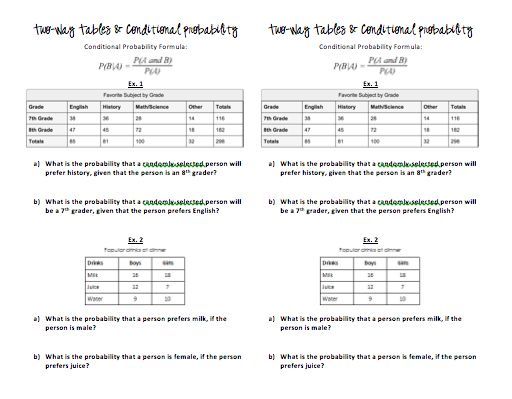 Two-way Tables And Probability Worksheet Answer Key