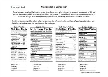 Comparing Food Labels Worksheet Pdf