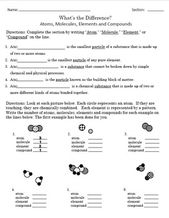 Mixture Of Elements And Compounds Worksheet Answers
