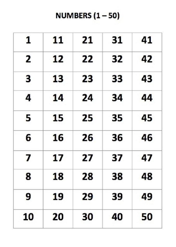 50 Chart Numbers 1 50 Printable