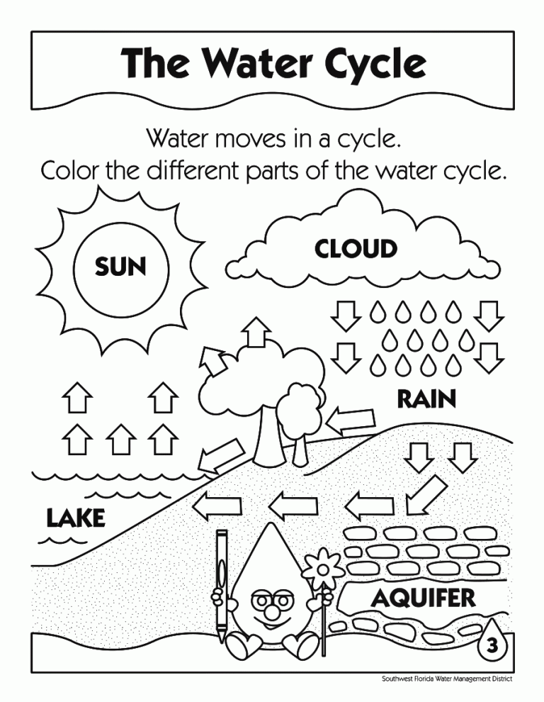 Water Coloring Pages For Kids