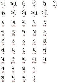 Gujarati Alphabet Practice Worksheet
