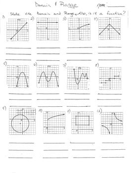 Graphing Polynomial Functions Worksheet Answer Key Algebra 2