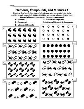 Elements Mixtures And Compounds Worksheet Answer Key