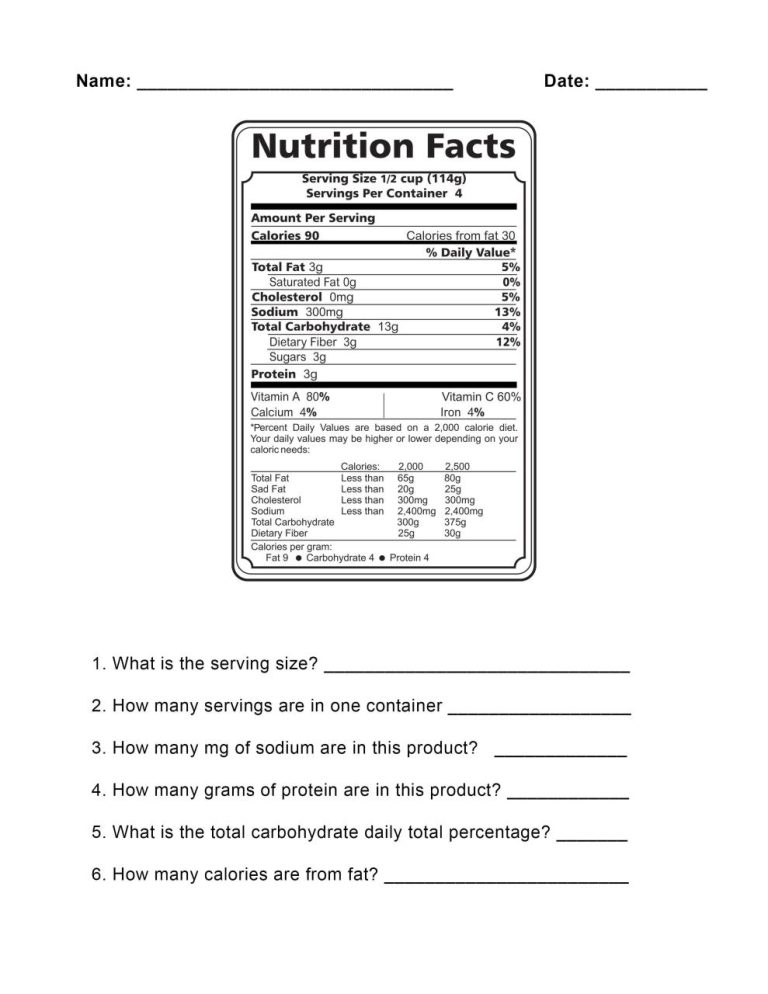 Comparing Two Food Labels Worksheet