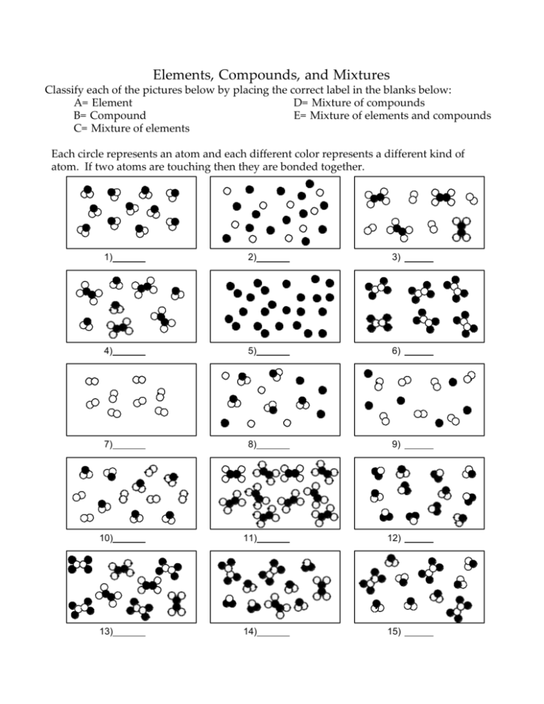Answer Key Atoms Elements And Compounds Worksheet