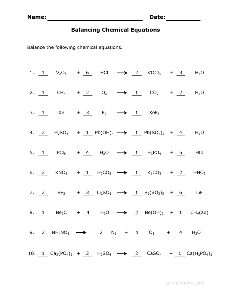 Balancing Chemical Equations Worksheet 1 Answers