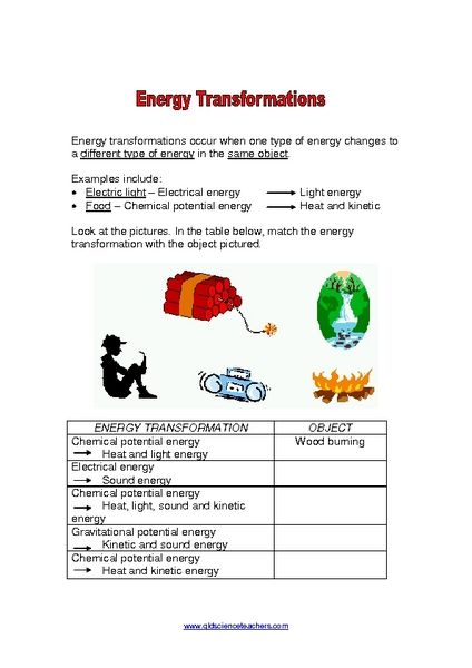 6th Grade Energy Transformation Worksheet Answers