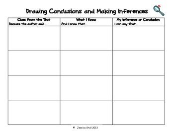 Drawing Conclusions Worksheets 8th Grade Pdf